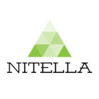 Nitella Group logo - Similar company to Hexagora