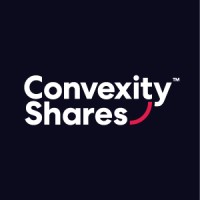 ConvexityShares logo - Similar company to T3 Index