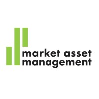 Market Asset Management Zrt. logo - Similar company to The Future Communicator