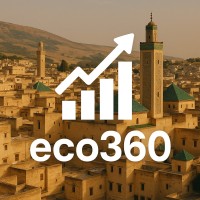 ECO360° logo - Similar company to Dot Potential Agency