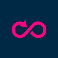 myflo logo - Similar company to Alt Learn