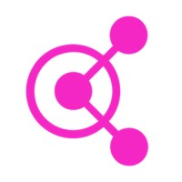 Unravelry logo - Similar company to Mulsarna