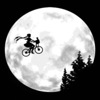 Les Films De Minuit