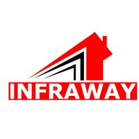 Infraway logo - Similar company to Mktreq