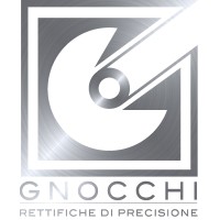 Gnocchi Company logo - Similar company to Originative Lab