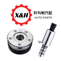 X&H Auto Parts Co.,Ltd