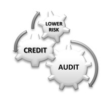 Credit Support Services Ltd logo - Similar company to The Honeybee Group
