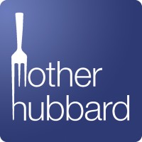 Mother Hubbard logo - Similar company to Handi