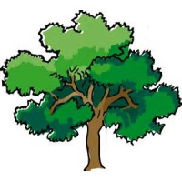 Dua Enterprises logo - Similar company to Hato