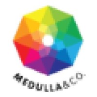 Medulla & Co.