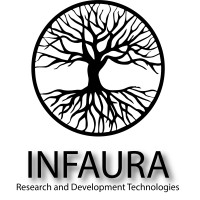 Infaura Araştırma ve Geliştirme Teknolojileri logo - Similar company to Alavada Music Company