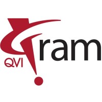 Ram Optical Instrumentation