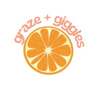 Graze + Giggles logo - Similar company to Modern Sustainable Water, Inc.