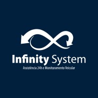 Infinity System logo - Similar company to Infinity Systems