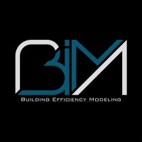 BIMA logo - Similar company to Rizoma Ingeniería