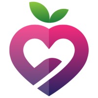 Healthy Ads logo - Similar company to Gourmet Ads