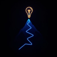 Inspiration Point Labs