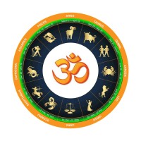 Connect_AAstro logo - Similar company to Srbb Astrohub Lab