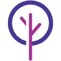 KnowAndBe.live logo - Similar company to Eyes On The Future