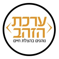 The Golden Kit logo - Similar company to Force Imi