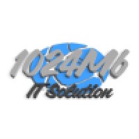 1024Mbits.com logo - Similar company to Innotest