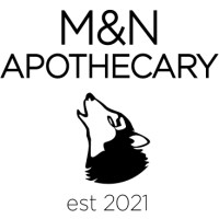 Society of Canadian Artists