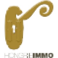 Hongrie Immo Ltd