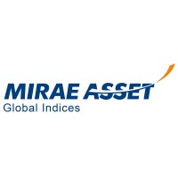 Mirae Asset Global Indices logo - Similar company to Futurex Group