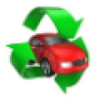 Auto Parts Pros