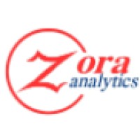 Zora Analytics