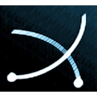 KnowledgeWorx logo - Similar company to Graphic Troop