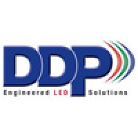 Data Display Products