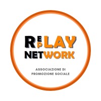Replay Network logo - Similar company to Dante Languages