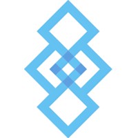 Fletchers Recruitment logo - Similar company to Afford Staffing