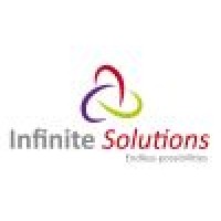 Infinite Solutions B.v.