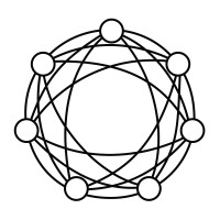 Institut for Gruppeanalyse København logo - Similar company to Opu Organisationspsykologisk Uddannelse