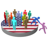 American EB5 Capital Group, LLC logo - Similar company to Eb5 Visa