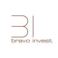 Bravo Invest logo - Similar company to Sipral Group