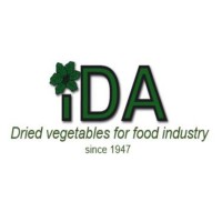 IDA s.r.l. 1947 logo - Similar company to Millennium Trading