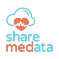 shareMEData logo - Similar company to Quantum Srl