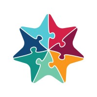 Mosaieco Consultores logo - Similar company to B.Sabóia