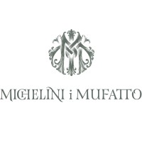 Michelini I Mufatto logo - Similar company to Bodega Claroscuro