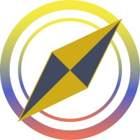 Mapzy.co logo - Similar company to Mapizy