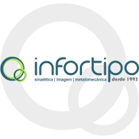 Infortipo logo - Similar company to Team Convergence