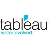 tabl'eau Filtered Water logo - Similar company to Juice Bear