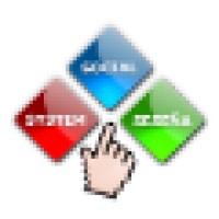 SOCIAL SYSTEM SESEÑA logo - Similar company to Simmple -Analítica De Datos-