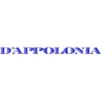 D'Appolonia GTI