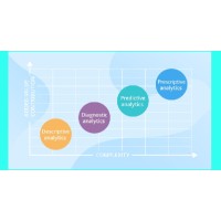 dba Michael F. Oyach logo - Similar company to Techfluent Systems