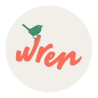 Wren Insight logo - Similar company to Mingle Connections Ltd