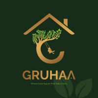 Gruhaa logo - Similar company to 31 Sqft